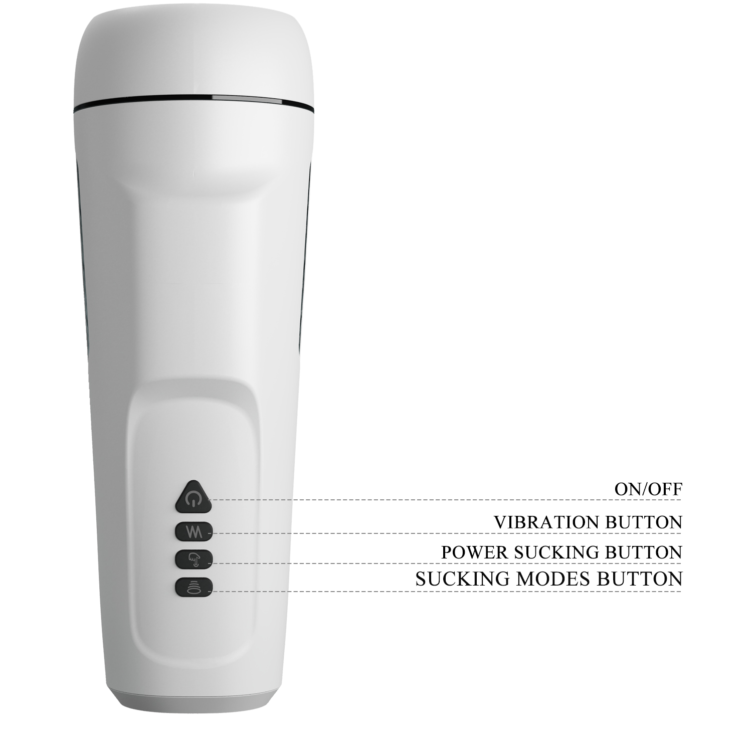 Masturbador Sienna - USB