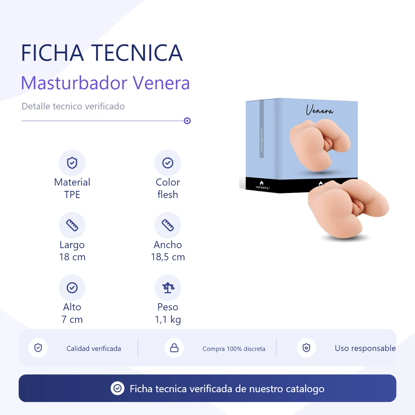 Masturbador Venera - Ano + Vagina